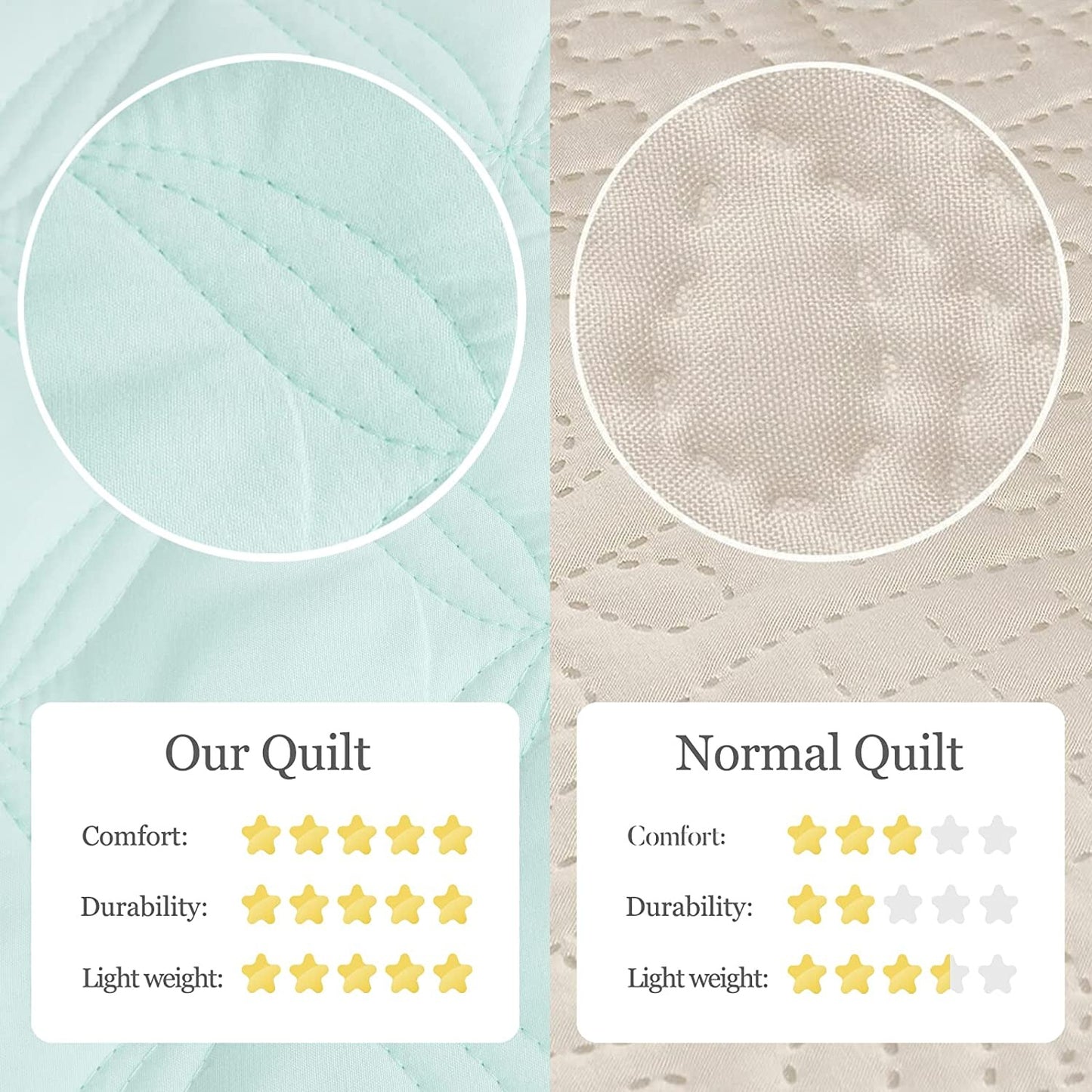 Exclusivo Mezcla Bed Quilt Set Queen Size for All Seasons, Stitched Pattern Quilted Bedspread/ Bedding Set/ Coverlet with 2 Pillow shams, Lightweight and Soft, Spa blue