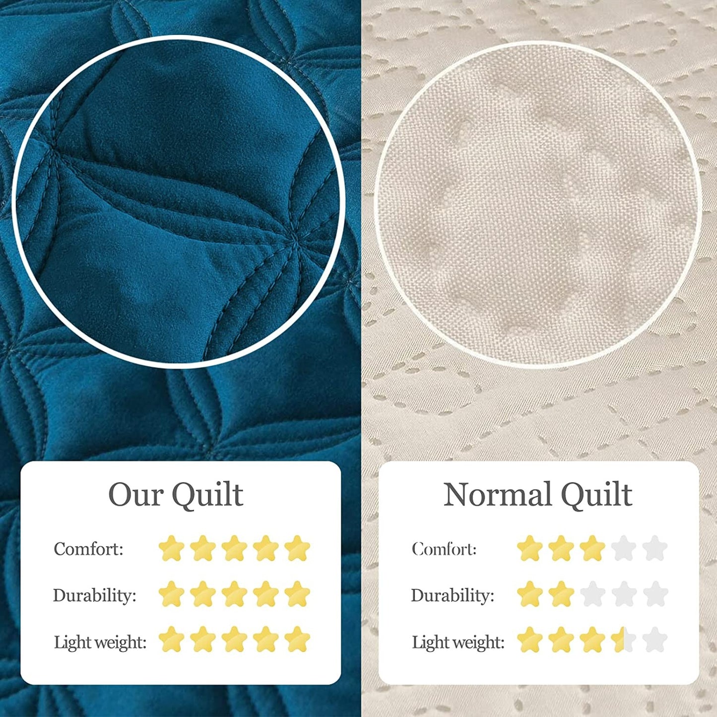 Exclusivo Mezcla Bed Quilt Set Twin Size for All Seasons, Stitched Pattern Quilted Bedspread/ Bedding Set/ Coverlet with 1 Pillow sham, Lightweight and Soft, Dark Blue