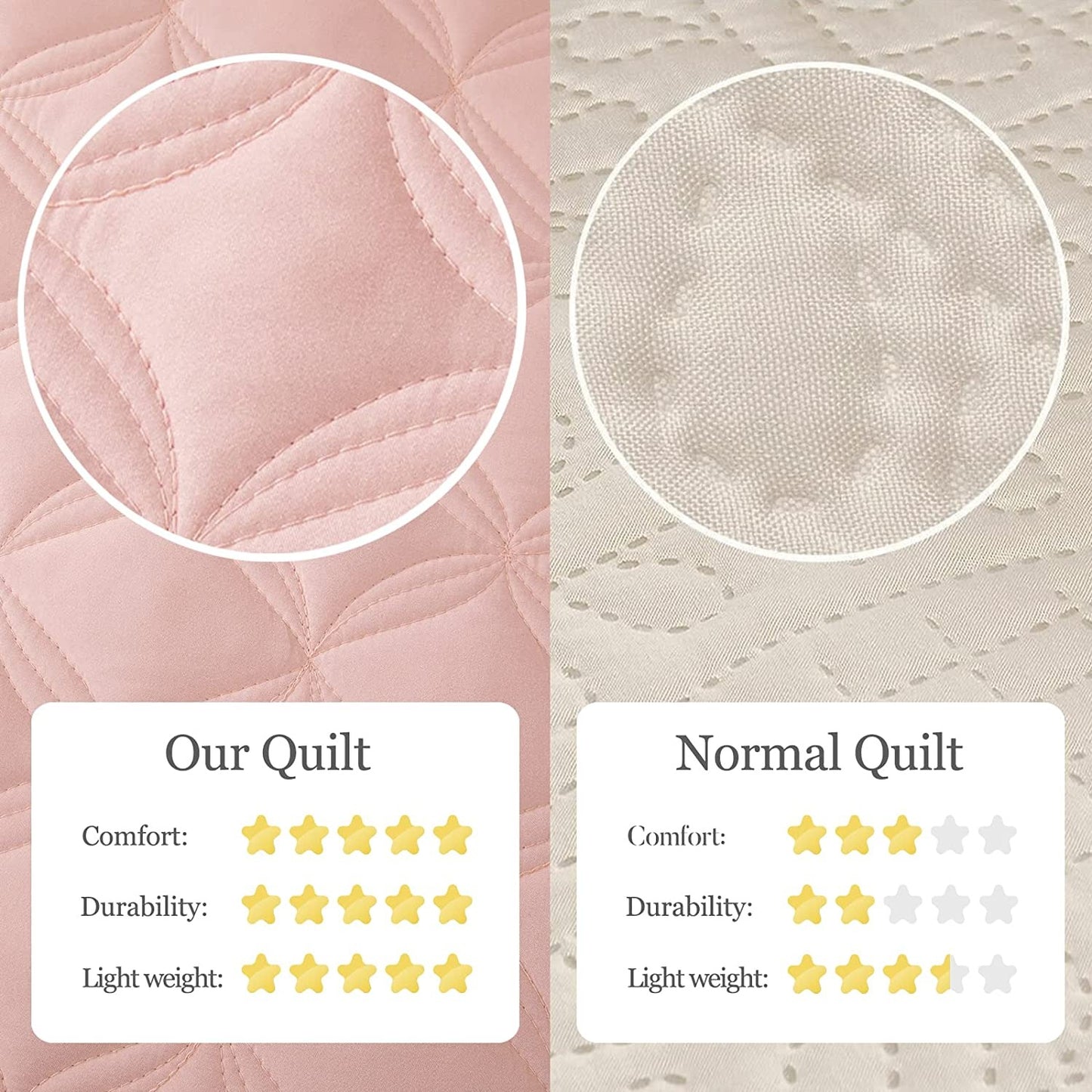 Exclusivo Mezcla Bed Quilt Set King Size for All Season, Stitched Pattern Quilted Bedspread/ Bedding Set/ Coverlet with 2 Pillow shams, Lightweight and Soft, Blush Pink
