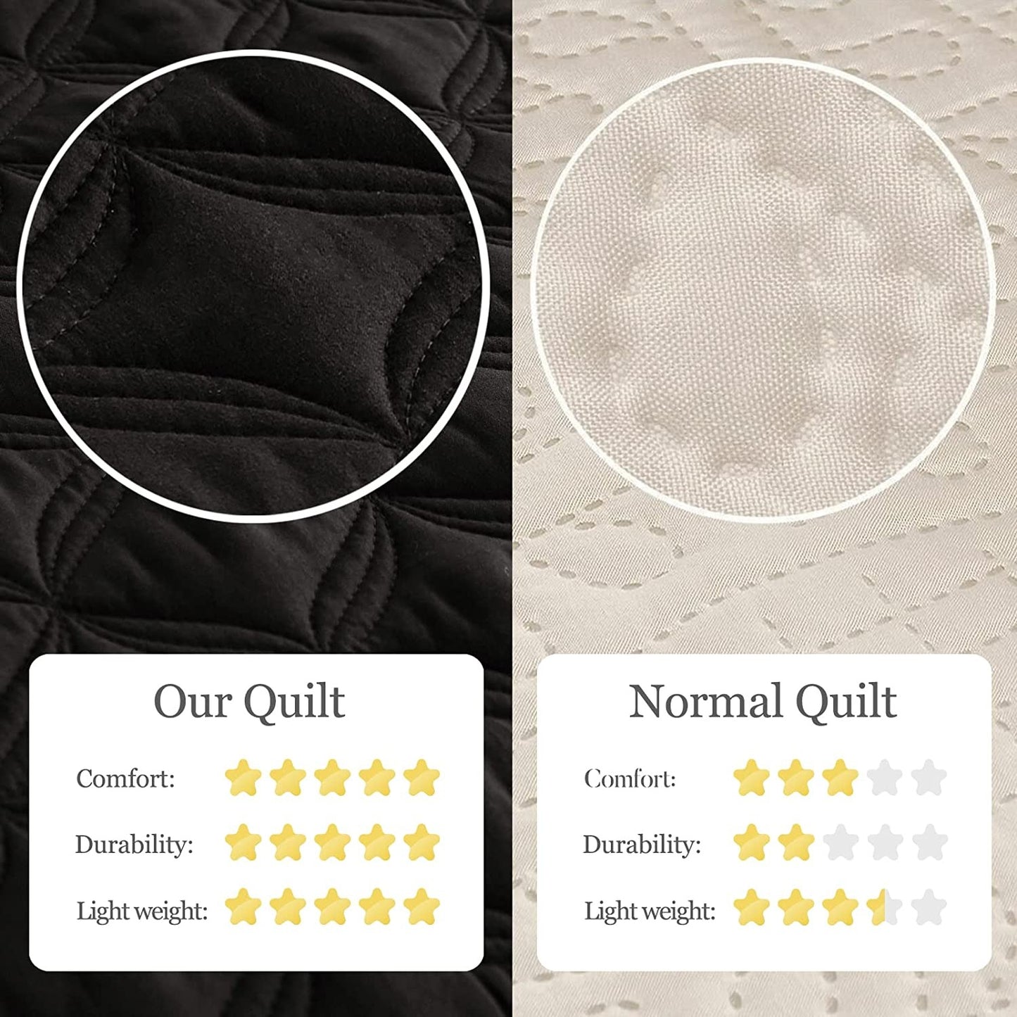 Exclusivo Mezcla Bed Quilt Set Queen Size for All Seasons, Stitched Pattern Quilted Bedspread/ Bedding Set/ Coverlet with 2 Pillow shams, Lightweight and Soft, Black
