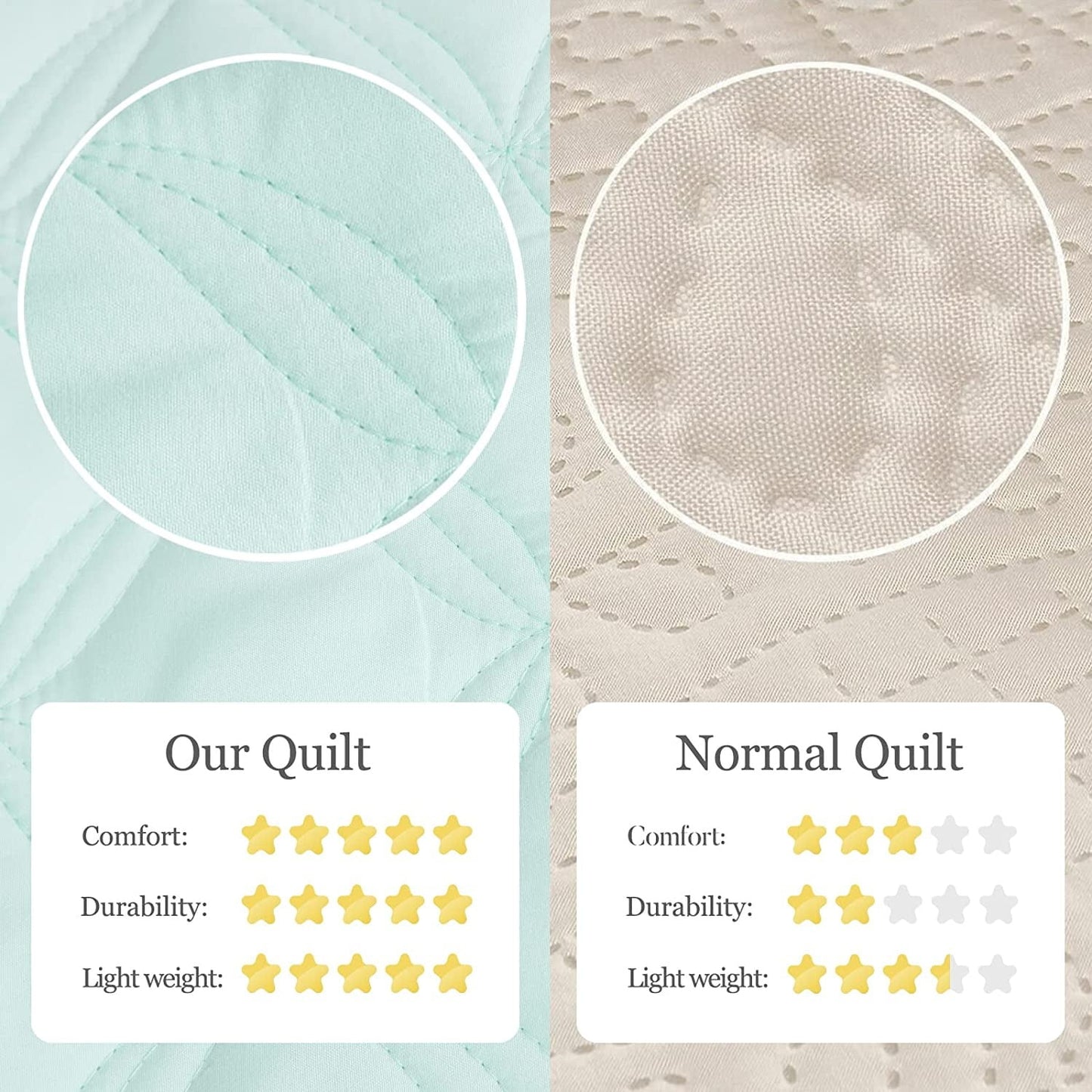 Exclusivo Mezcla Bed Quilt Set King Size for All Season, Stitched Pattern Quilted Bedspread/ Bedding Set/ Coverlet with 2 Pillow shams, Lightweight and Soft, Spa blue