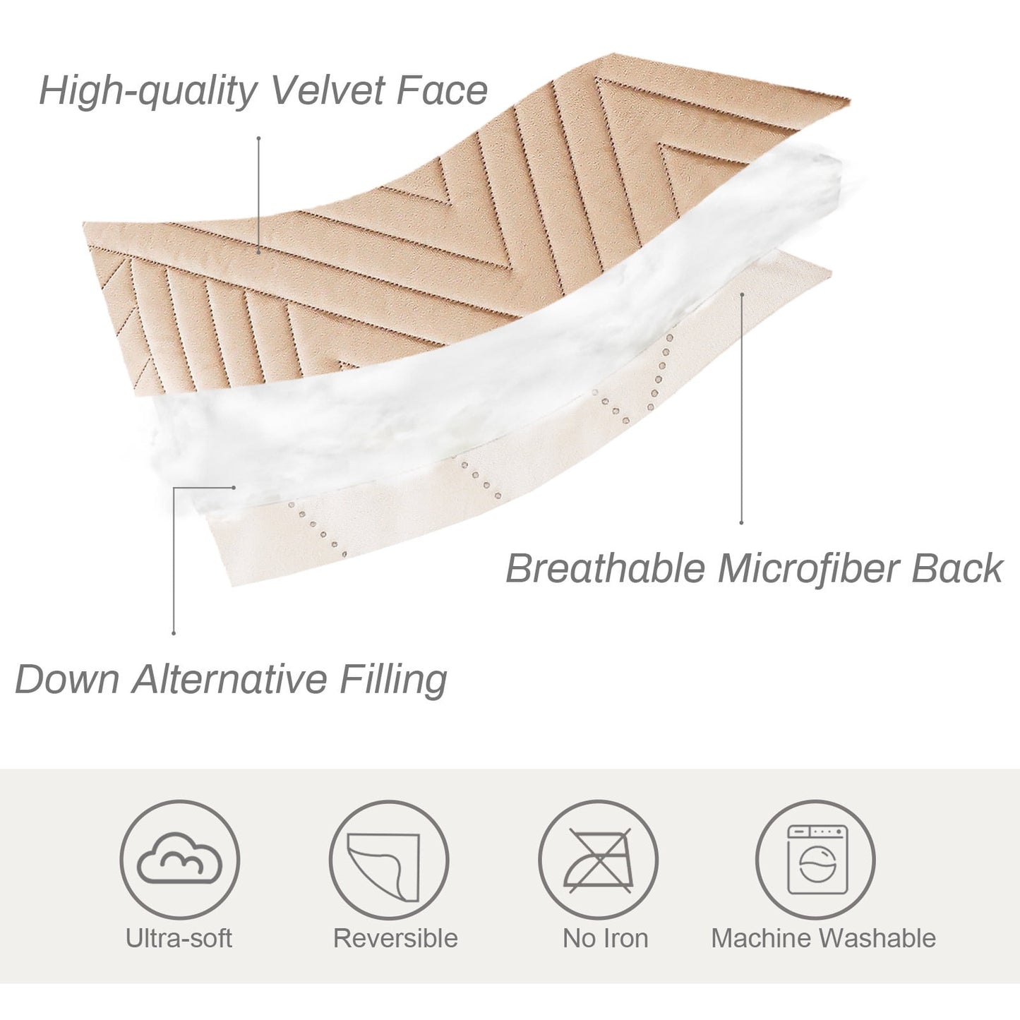 Exclusivo Mezcla Super Plush Velvet Quilt Twin Size with Pillow Sham, Luxury Soft Reversible 2 Piece Bedspreads Coverlet Comforter set for all seasons, Lightweight and Warm, Beige