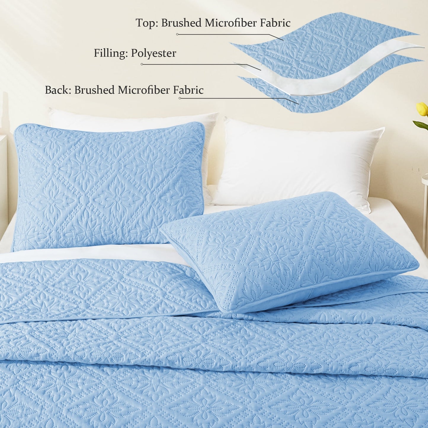 Exclusivo Mezcla King Quilt Bedding Set, Lightweight Soft Bedspreads Coverlets with 2 Pillow Shams, Modern Light Blue Oversized Quilts King Size for All Seasons