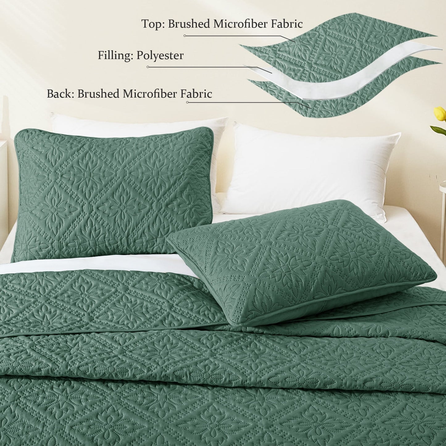 Exclusivo Mezcla Queen Quilt Bedding Set, Lightweight Soft Bedspreads Coverlets with 2 Pillow Shams, Modern Green Quilts Queen Full Size for All Seasons