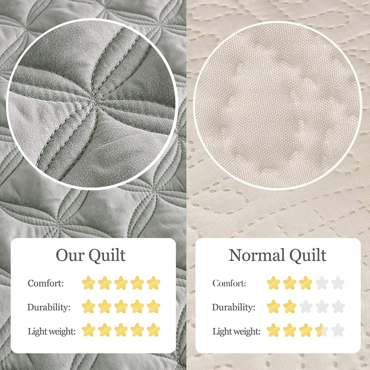 Exclusivo Mezcla Bed Quilt Set King Size for All Seasons, Stitched Pattern Quilted Bedspread/ Bedding Set/ Coverlet with 2 Pillow shams, Lightweight and Soft, Light Grey