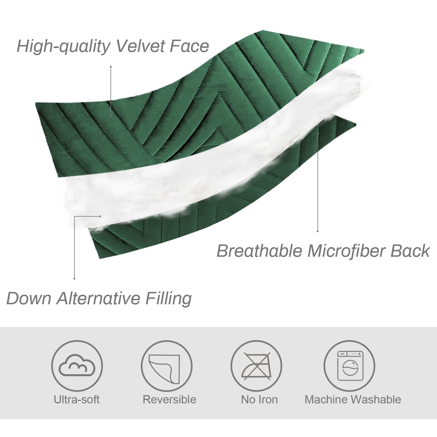 Exclusivo Mezcla Super Plush Velvet Quilts Queen Size with Pillow Shams, Luxury Soft Reversible 3 Piece Bedspreads Coverlet Comforter Set for All Seasons, Lightweight and Warm, Emerald Green