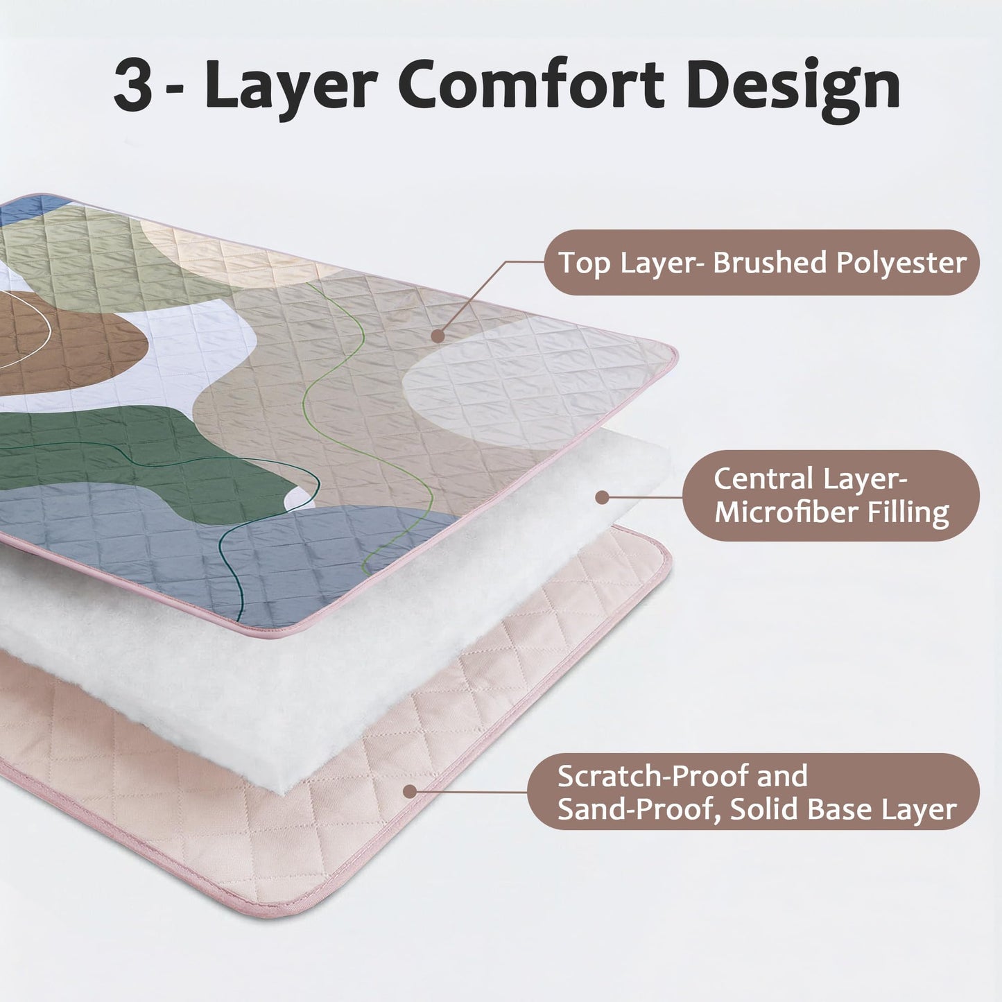 Exclusivo Mezcla Waterproof Picnic Blankets 3-Layer 60x80 Inches Large Sandproof Beach Blanket Foldable Outdoor Blanket for Camping on Grass Picnic Mat, Abstract Tan