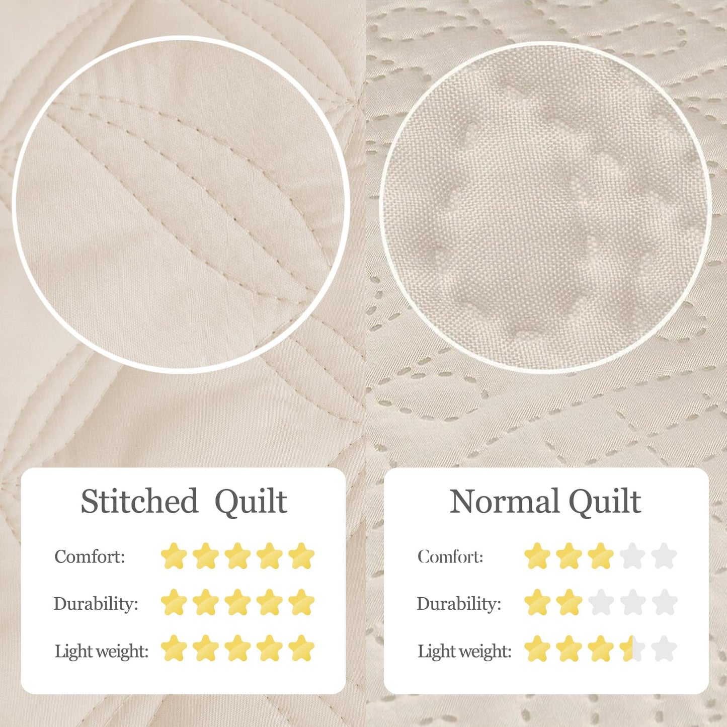Exclusivo Mezcla Bed Quilt Set Queen Size for All Seasons, Stitched Pattern Quilted Bedspread/ Bedding Set/ Coverlet with 2 Pillow shams, Lightweight and Soft, Brich Beige