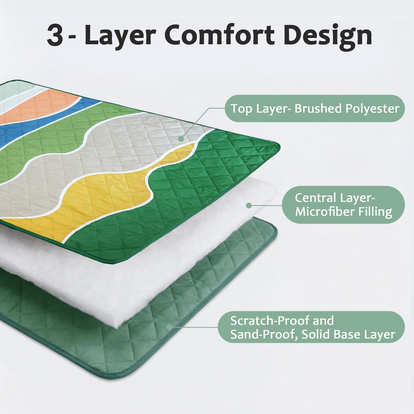 Exclusivo Mezcla Waterproof Picnic Blankets 3-Layer 60x80 Inches Large Sandproof Beach Blanket Foldable Outdoor Blanket for Camping on Grass Picnic Mat, Abstract Green