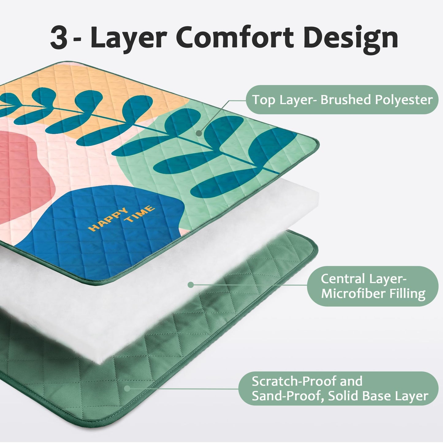 Exclusivo Mezcla Waterproof Picnic Blankets 3-Layer 80"x 80" Large Sandproof Beach Blanket Foldable Outdoor Blanket for Camping on Grass Picnic Mat, Green Leaf