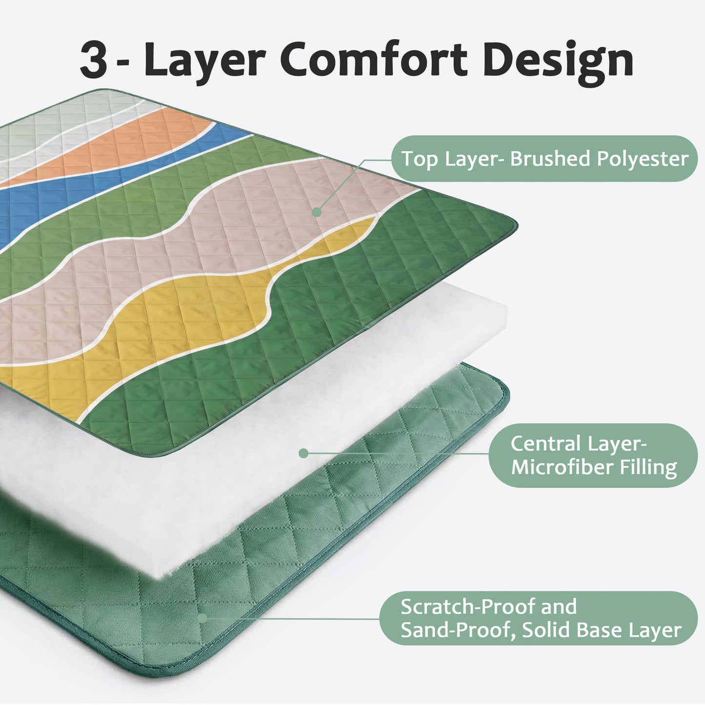 Exclusivo Mezcla Waterproof Picnic Blankets 3-Layer 80"x 80" Large Sandproof Beach Blanket Foldable Outdoor Blanket for Camping on Grass Picnic Mat, Waved Green