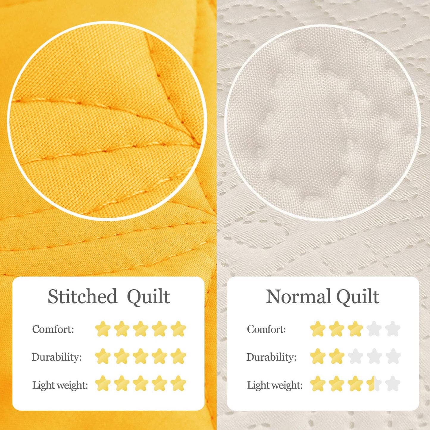 Exclusivo Mezcla Bed Quilt Set King Size for All Season, Stitched Pattern Quilted Bedspread/ Bedding Set/ Coverlet with 2 Pillow shams, Lightweight and Soft, Yellow