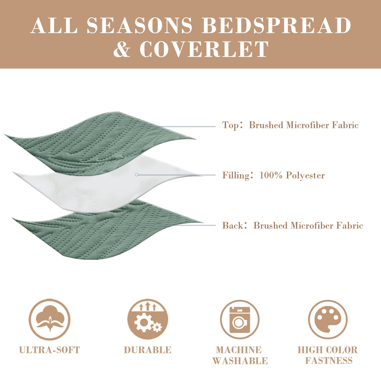 Exclusivo Mezcla King Quilt Set Green, Lightweight Bedspread Leaf Pattern Bed Cover Soft Coverlet Bedding Set(1 Quilt, 2 Pillow Shams)