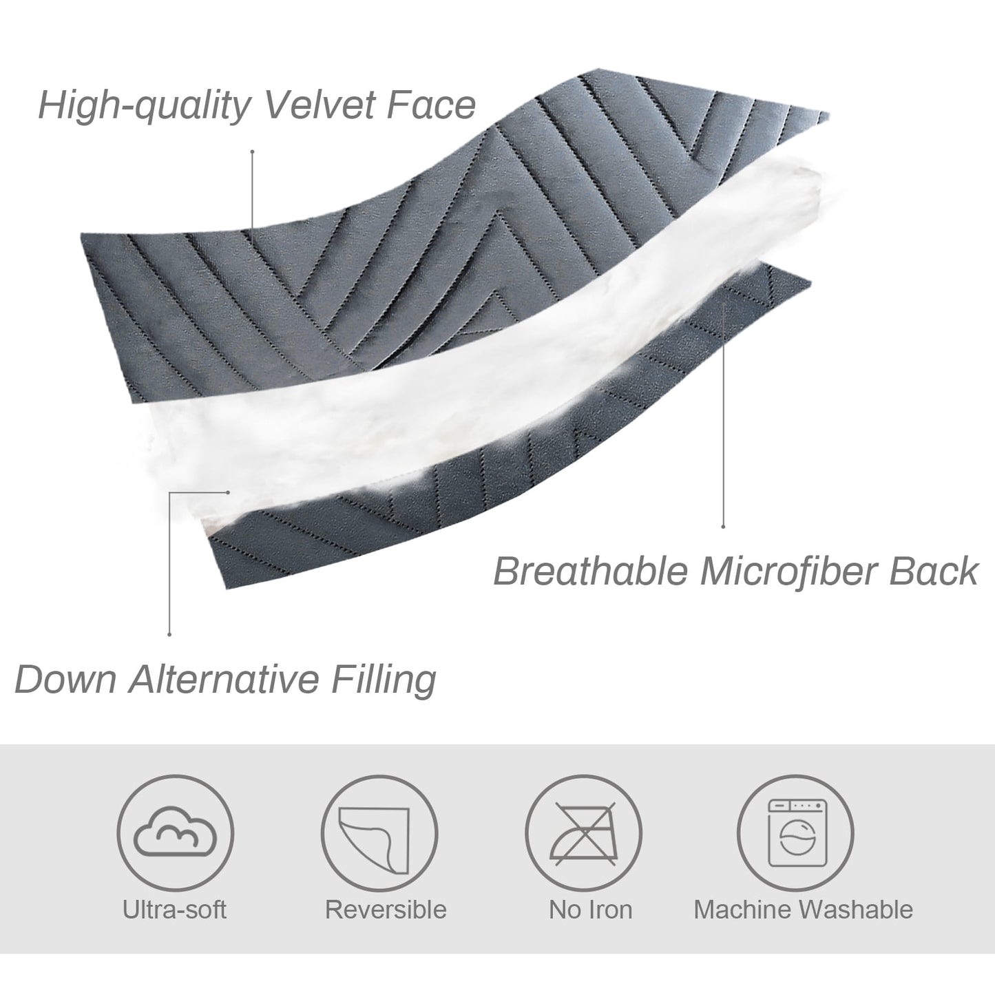 Exclusivo Mezcla Super Plush Velvet Quilts Queen Size with Pillow Shams, Luxury Soft Reversible 3 Piece Bedspreads Coverlet Comforter set for all seasons, Lightweight and Warm, Dark Grey