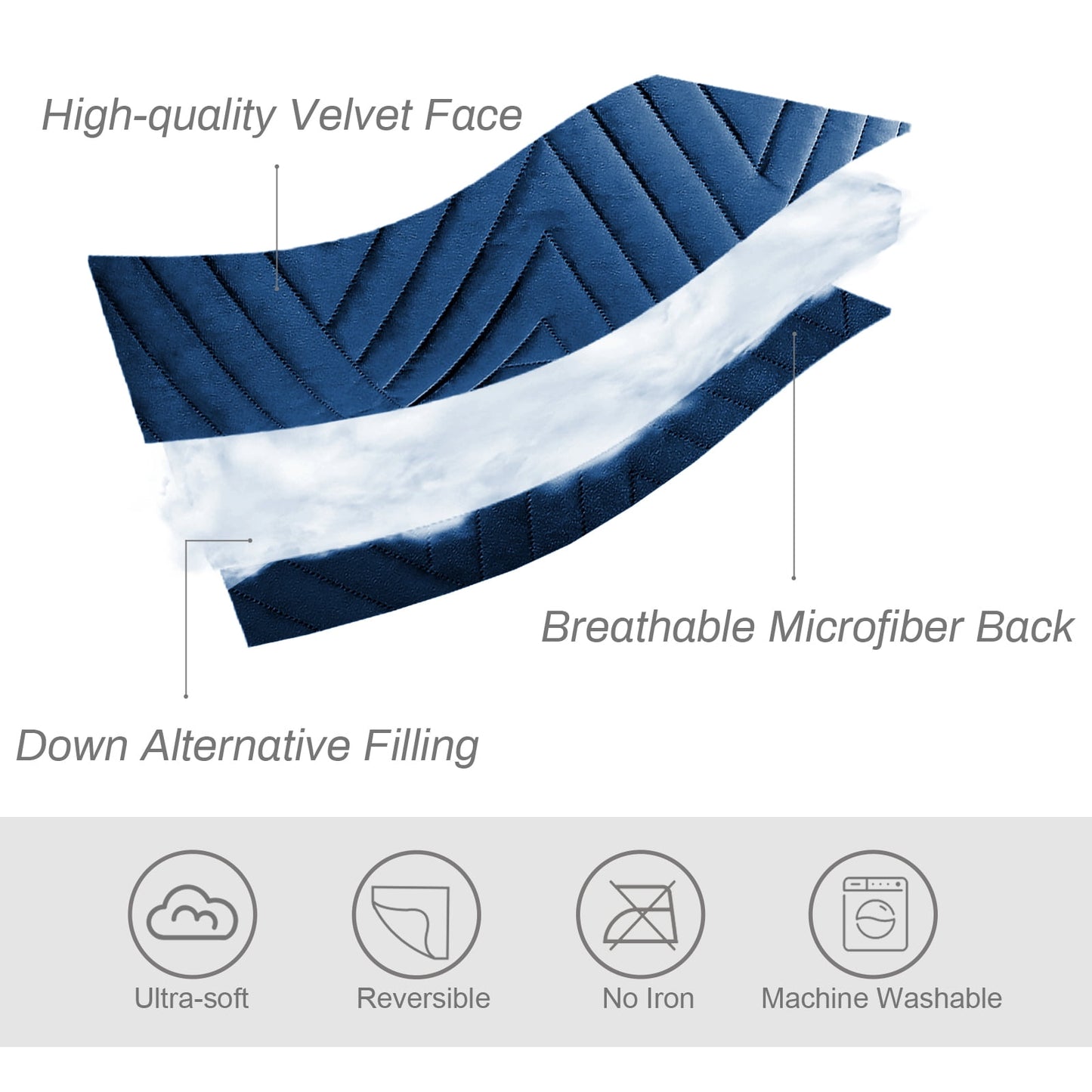 Exclusivo Mezcla Super Plush Velvet Quilts Queen Size with Pillow Shams, Luxury Soft Reversible 3 Piece Bedspreads Coverlet Comforter set for all seasons, Lightweight and Warm, Navy Blue