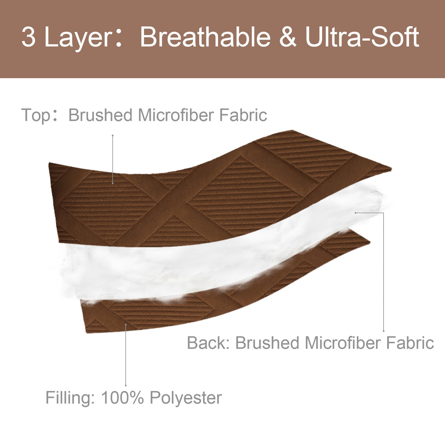 Exclusivo Mezcla 3 Pieces Ultrasonic King Quilt Set, Lightweight Bedspreads Modern Striped Coverlet Set, Brown