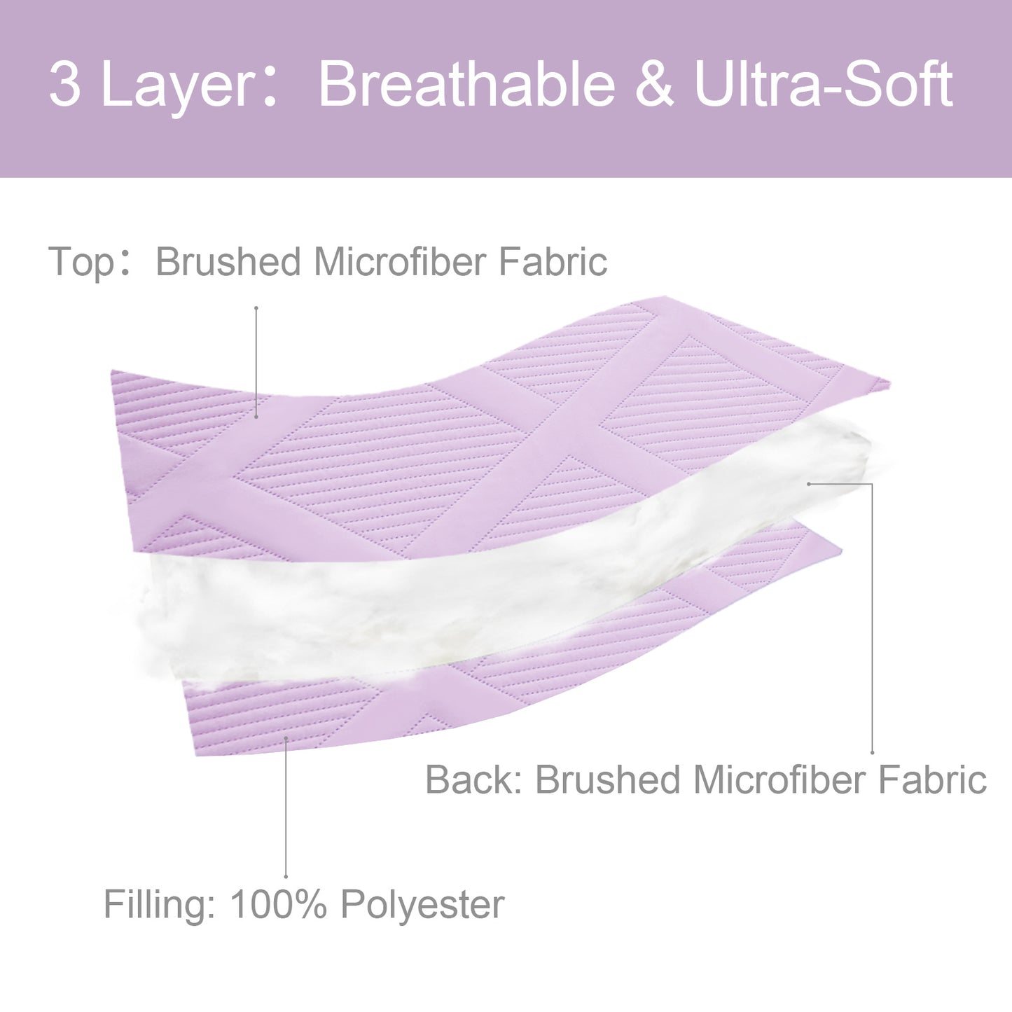 Exclusivo Mezcla Ultrasonic King Quilt Set, Lightweight Bedspreads Modern Striped Coverlet with 2 Pillow Shams, Lilac