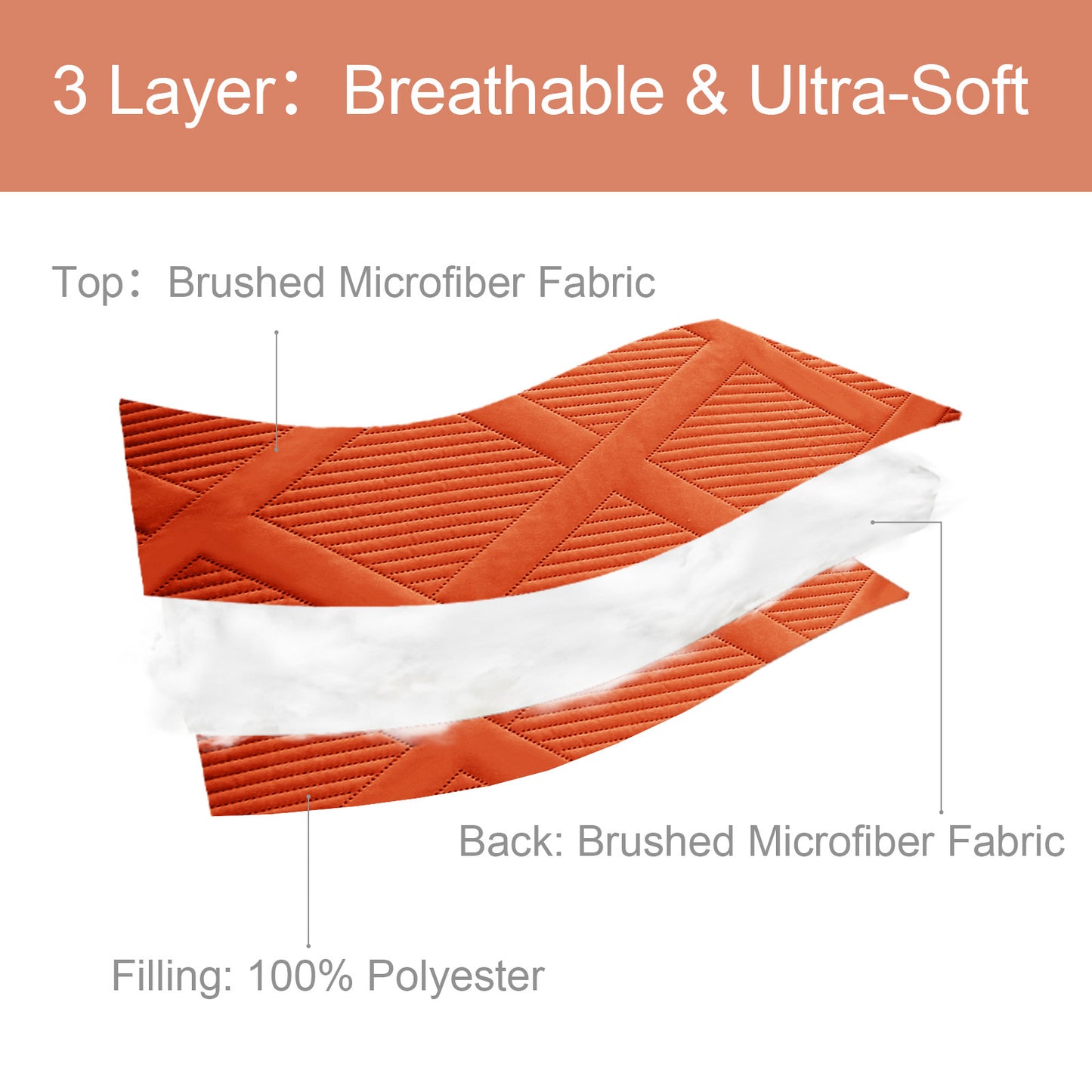 Exclusivo Mezcla Ultrasonic Full Queen Quilt Set, Lightweight Bedspreads Modern Striped Coverlet with 2 Pillow Shams, Burnt Orange