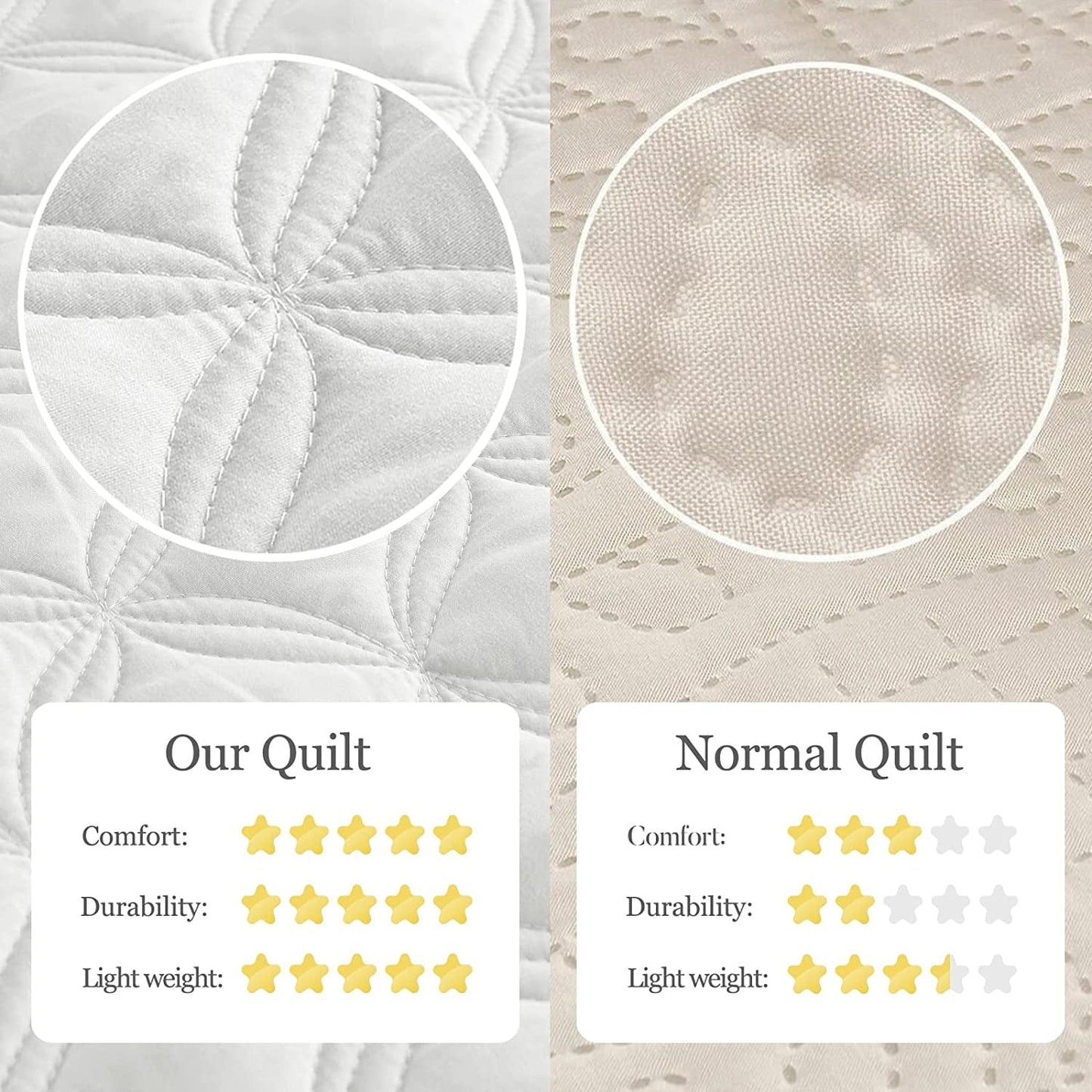 Exclusivo Mezcla Bed Quilt Set King Size for All Season, Stitched Pattern Quilted Bedspread/ Bedding Set/ Coverlet with 2 Pillow shams, Lightweight and Soft, White