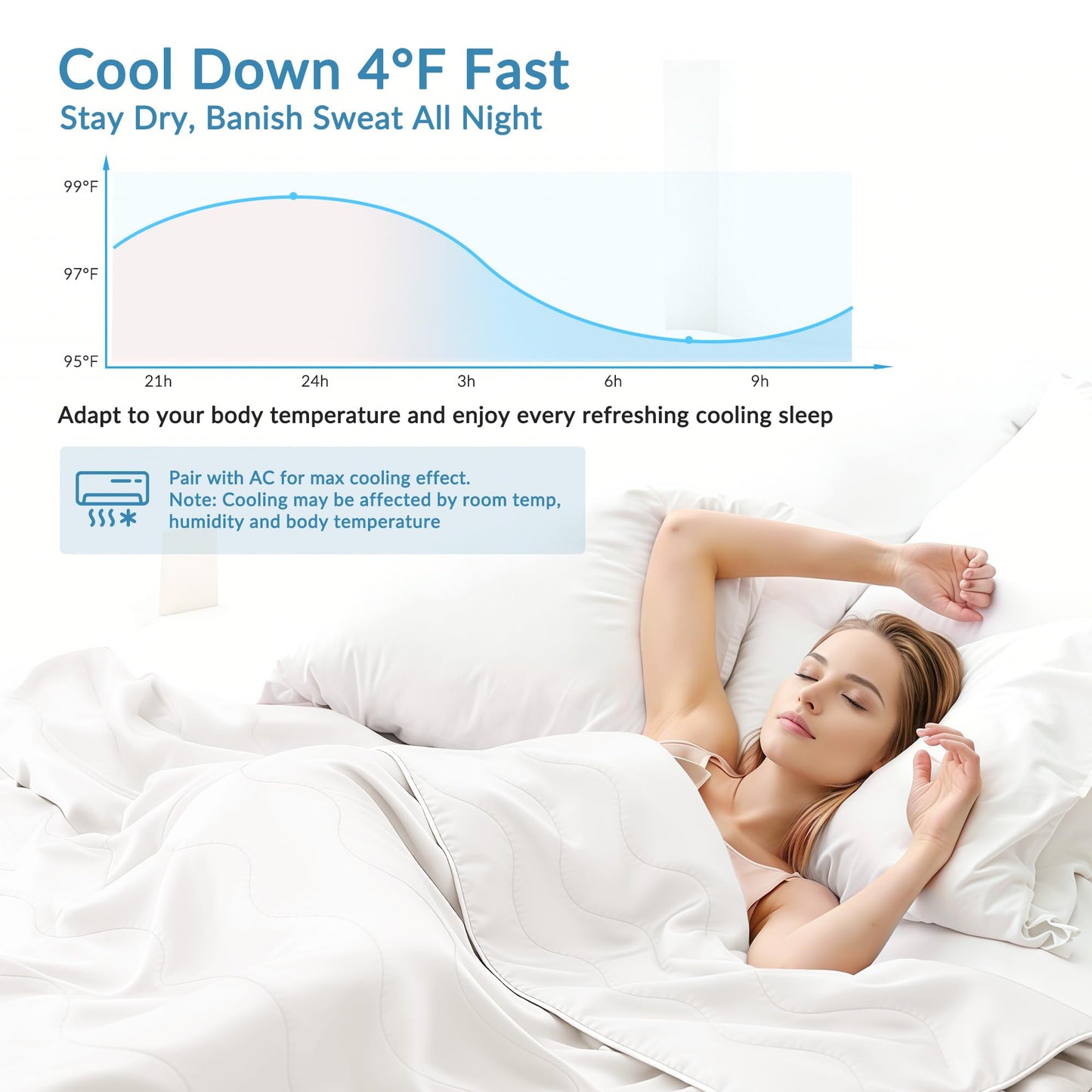 Exclusivo Mezcla Cooling Comforters Queen Size White, Lightweight Summer Blanket for Hot Sleepers, Soft Breathable Cool Bedding Duvet for Night Sweats, 90"x90"