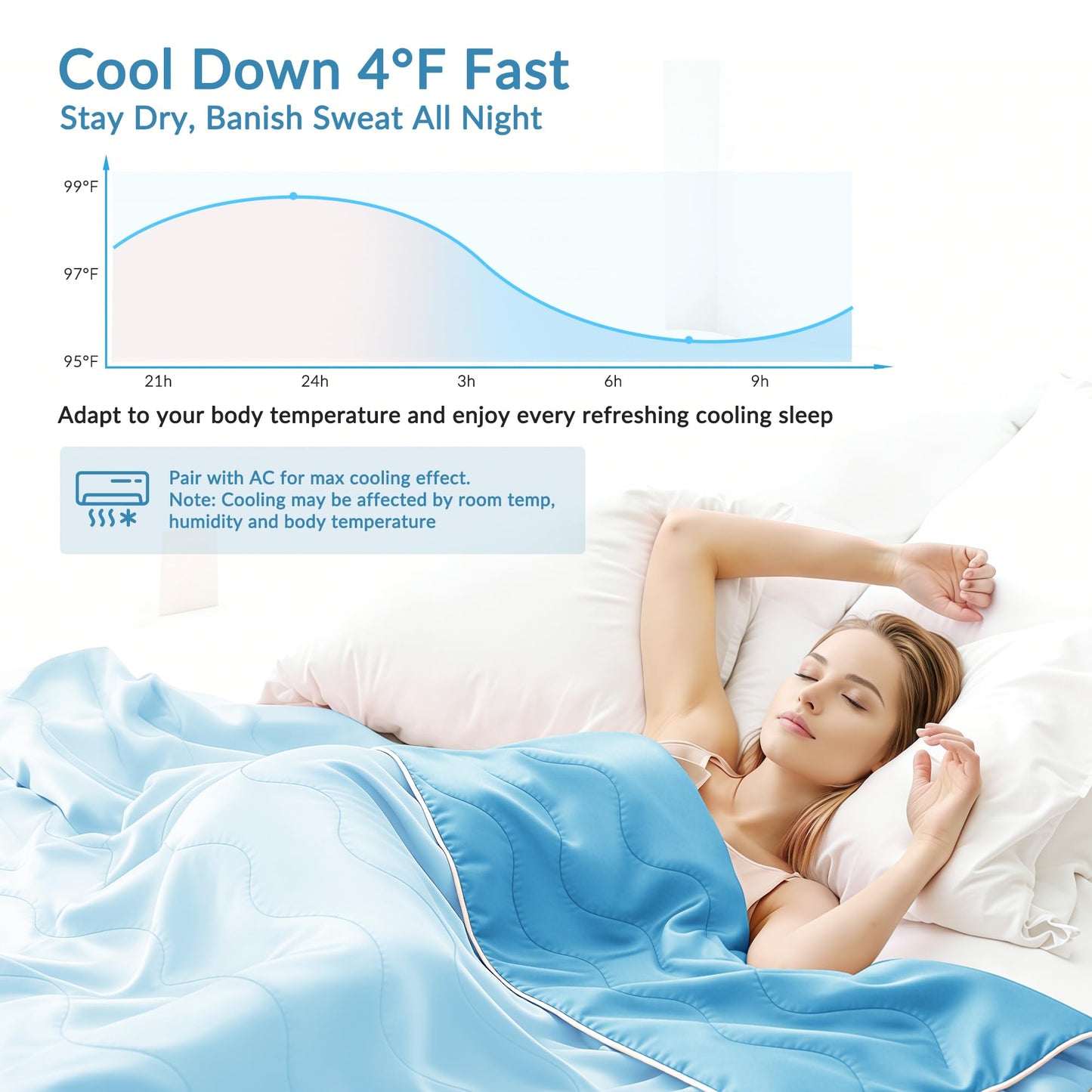 Exclusivo Mezcla Cooling Comforters Queen Size Light Blue, Lightweight Summer Blanket for Hot Sleepers, Soft Breathable Cool Bedding Duvet for Night Sweats, 90"x90"