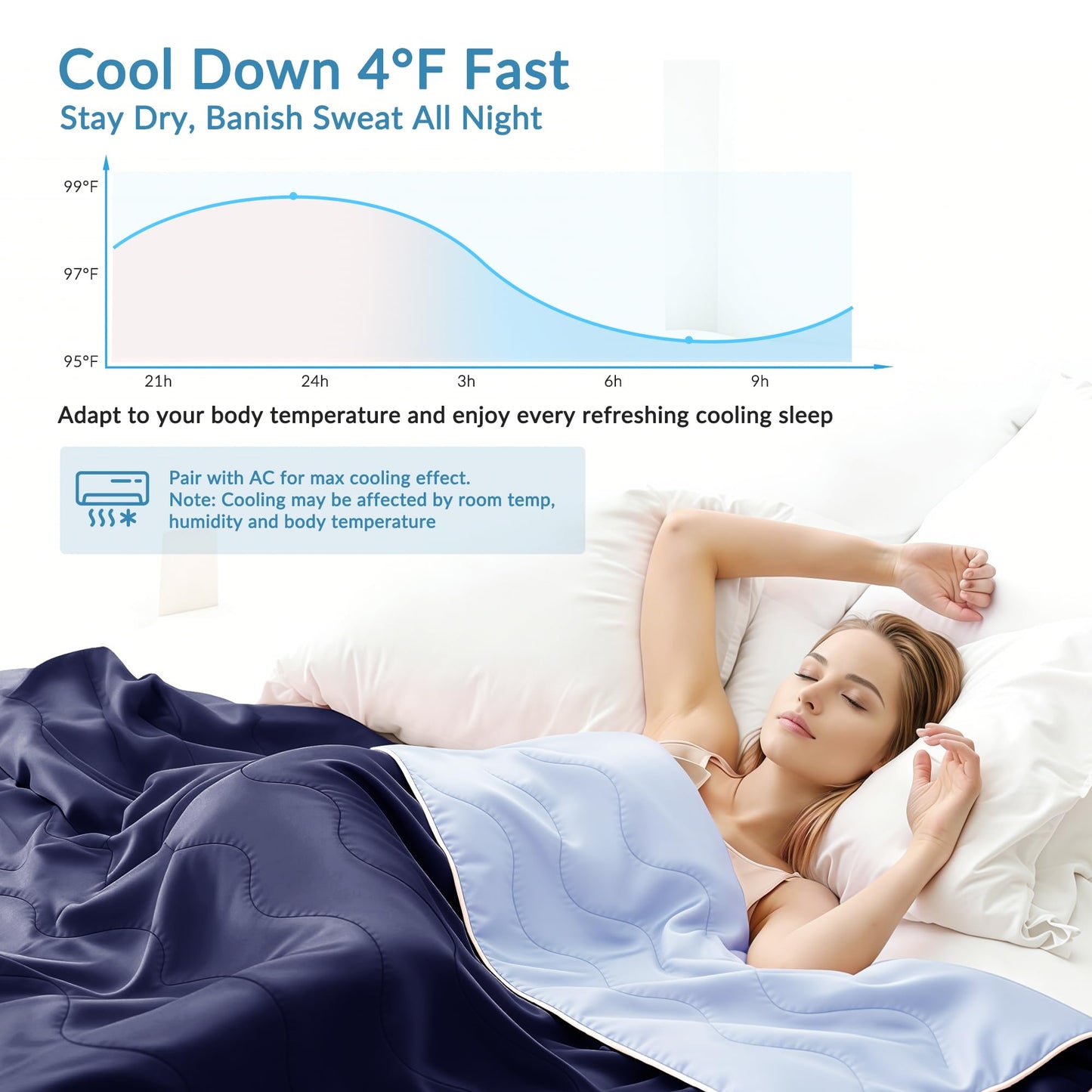 Exclusivo Mezcla Cooling Comforter King Size Navy, Lightweight Summer Blanket for Hot Sleepers, Soft Breathable Cool Bedding Duvet for Night Sweats, 104"x90"
