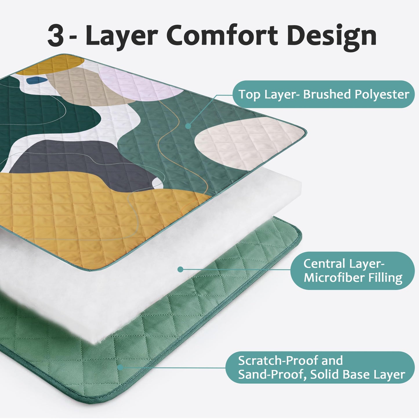 Exclusivo Mezcla Waterproof Picnic Blankets 3-Layer 80"x 80" Large Sandproof Beach Blanket Foldable Outdoor Blanket for Camping on Grass Picnic Mat, Abstract Green