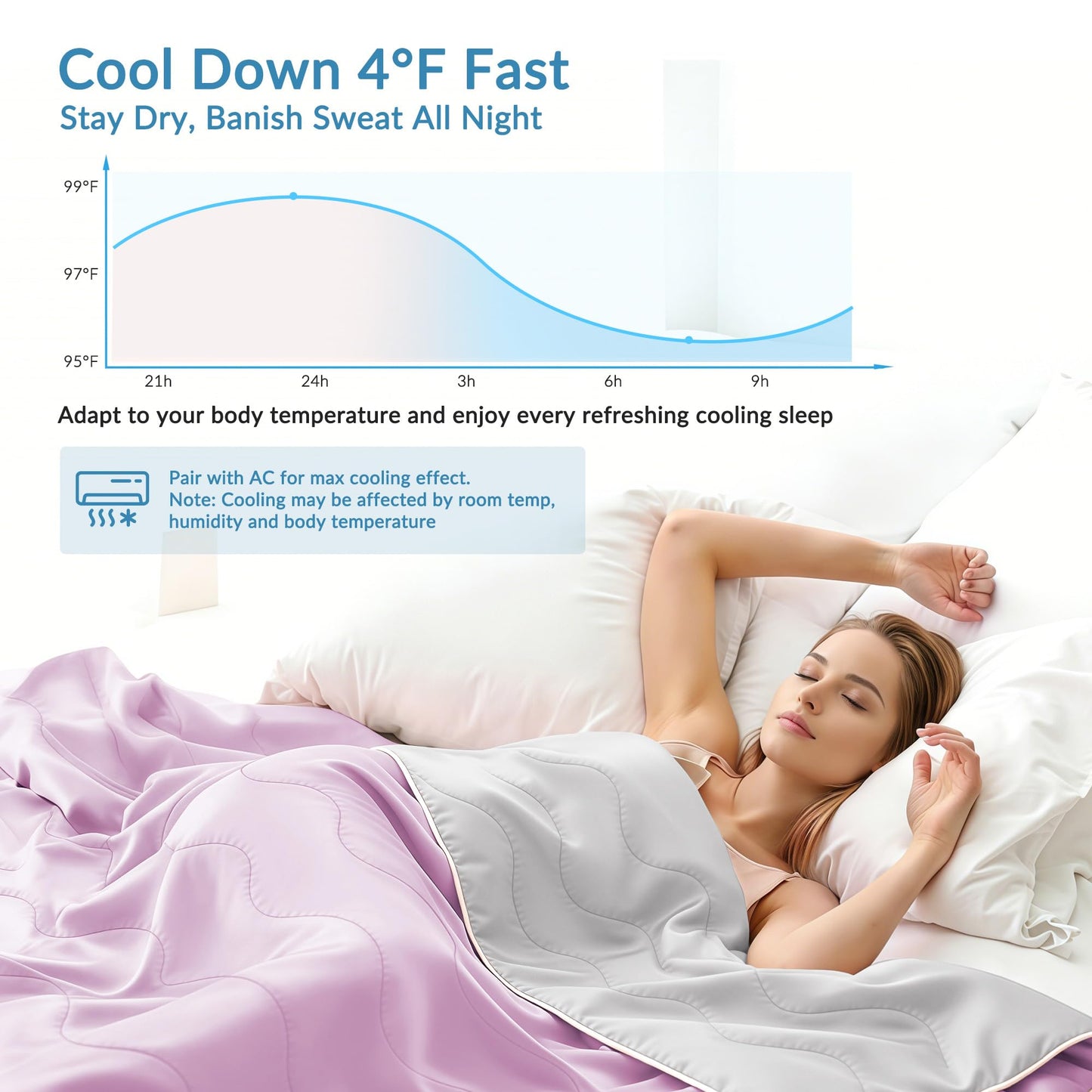 Exclusivo Mezcla Cooling Comforter King Size Lilac, Lightweight Summer Blanket for Hot Sleepers, Soft Breathable Cool Bedding Duvet for Night Sweats, 104"x90"