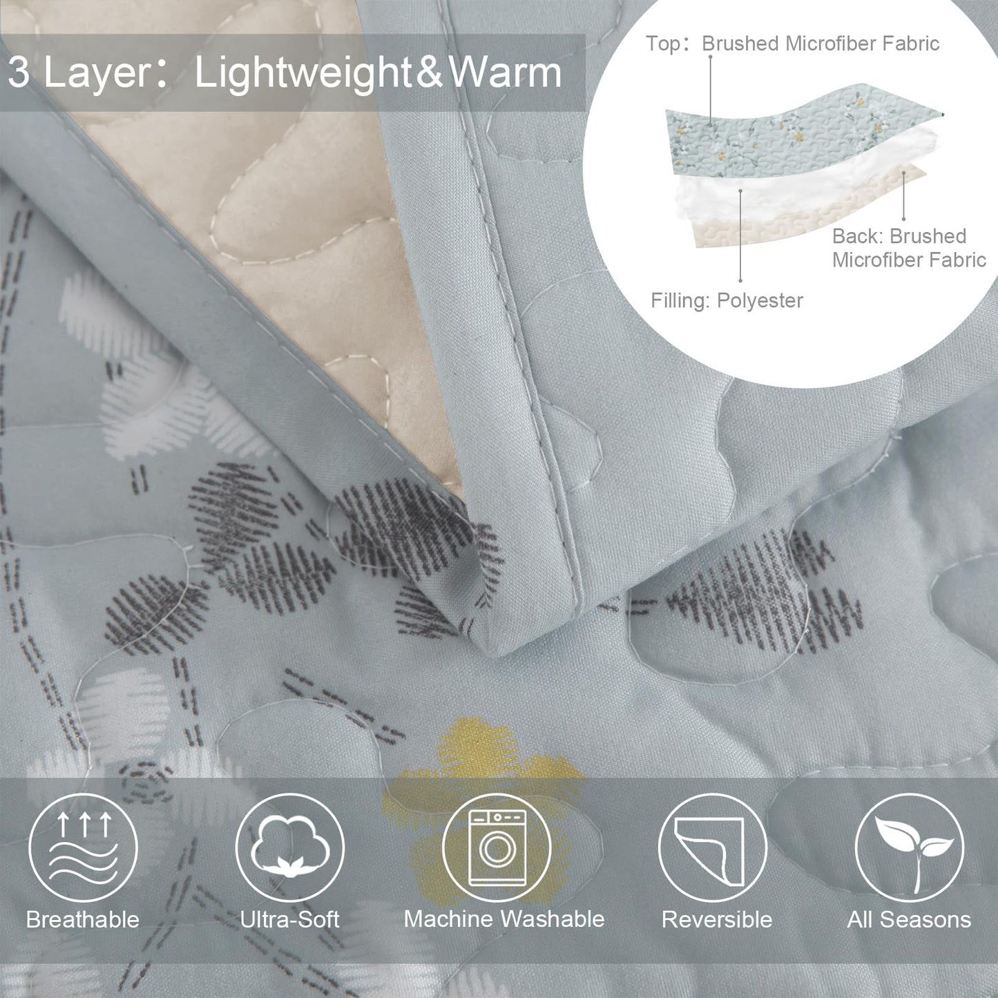 Exclusivo Mezcla Microfiber King Size Quilt Set for All Seasons, 3 Piece Flower Pattern Bedspread/Coverlet/Bedding Set with 2 Shams, Lightweight and Soft, (96"x104", Light Blue)