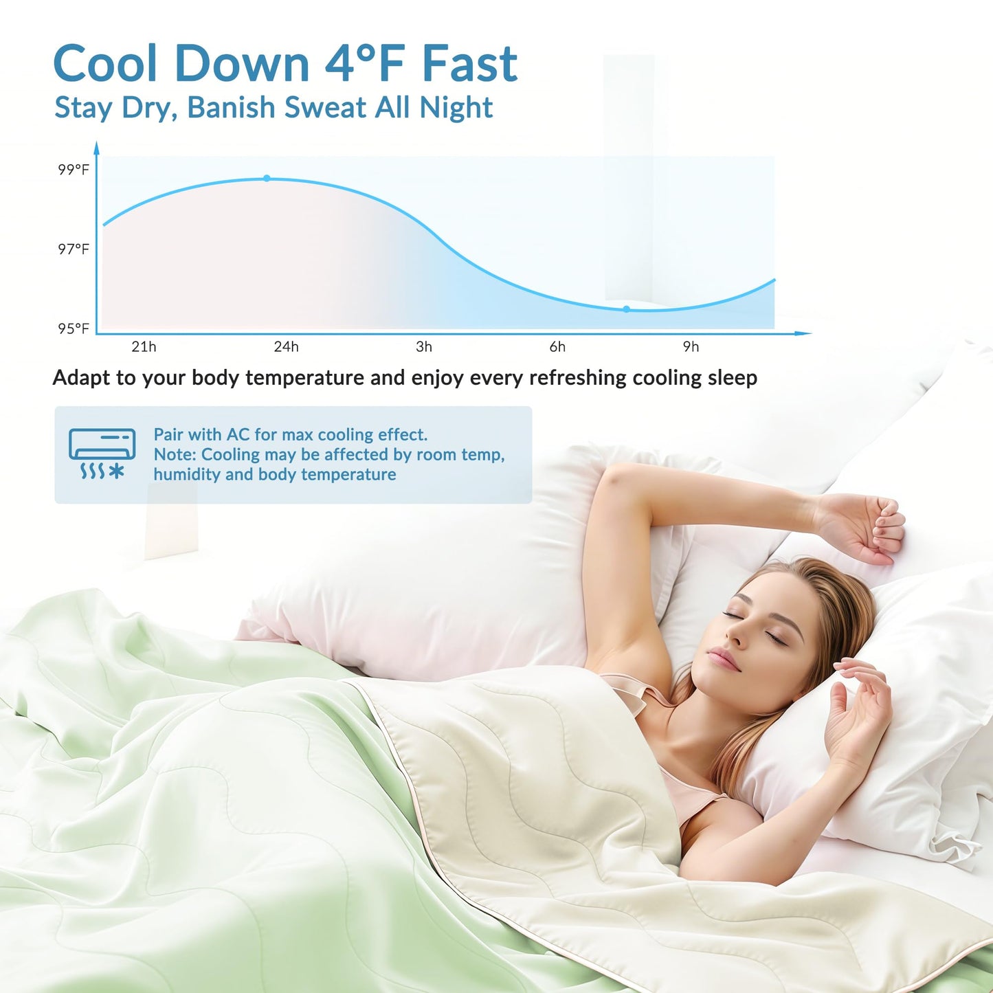 Exclusivo Mezcla Cooling Comforters Queen Size Sage Green, Lightweight Summer Blanket for Hot Sleepers, Soft Breathable Cool Bedding Duvet for Night Sweats, 90"x90"
