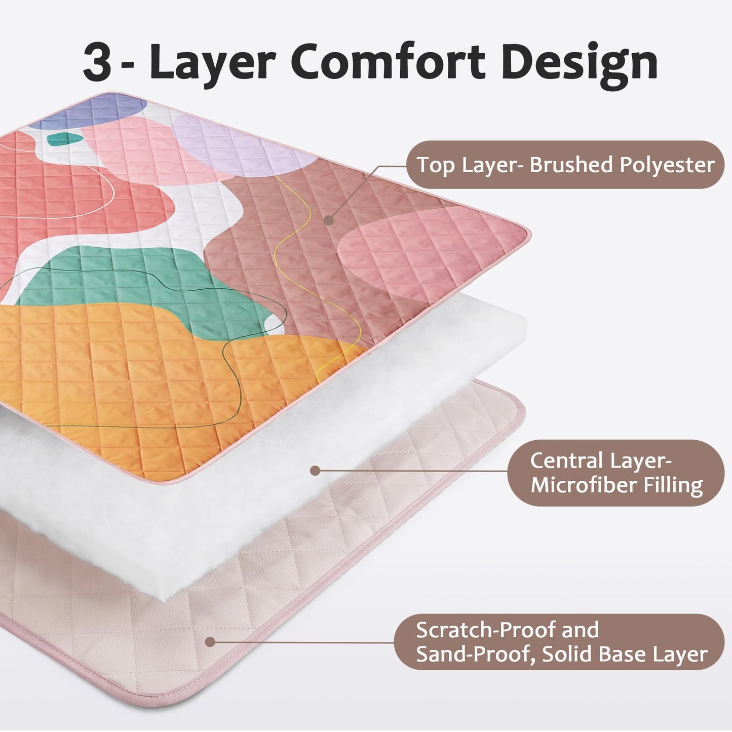 Exclusivo Mezcla Waterproof Picnic Blankets 3-Layer 80"x 80" Large Sandproof Beach Blanket Foldable Outdoor Blanket for Camping on Grass Picnic Mat, Abstract Pink