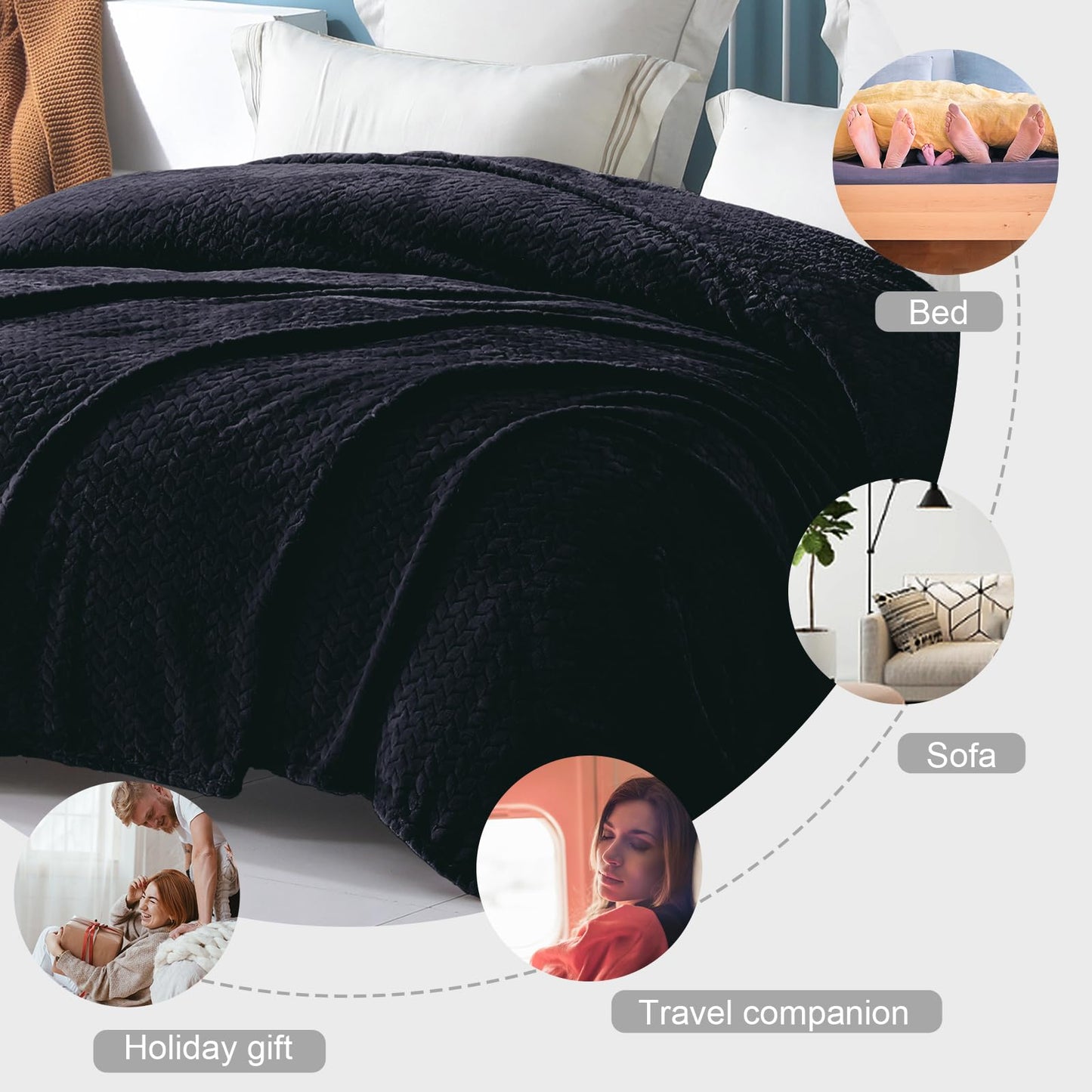 Exclusivo Mezcla Fleece Twin Size Blanket for Bed, 60x80 Inches Soft Cozy Jacquard Flannel Blankets, Lightweight Fuzzy Plush Warm for Women, Black