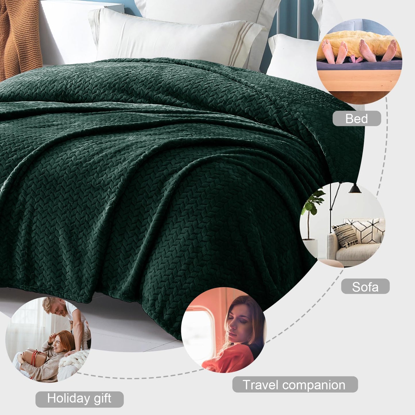 Exclusivo Mezcla Fleece Twin Size Blanket for Bed, 60x80 Inches Soft Cozy Jacquard Flannel Blankets, Lightweight Fuzzy Plush Warm for Women, Forest Green