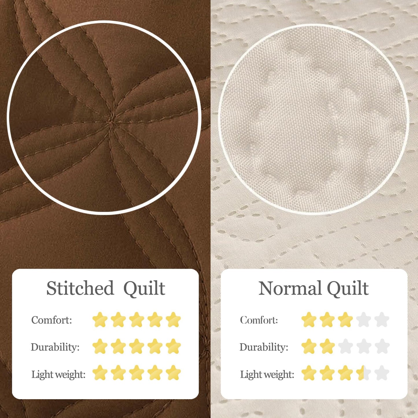 Exclusivo Mezcla Bed Quilt Set Queen Size for All Seasons, Stitched Pattern Quilted Bedspread/ Bedding Set/ Coverlet with 2 Pillow shams, Lightweight and Soft, Brown