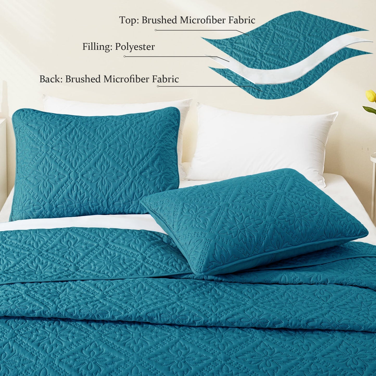 Exclusivo Mezcla King Quilt Bedding Set, Lightweight Soft Bedspreads Coverlets with 2 Pillow Shams, Modern Teal Oversized Quilts King Size for All Seasons