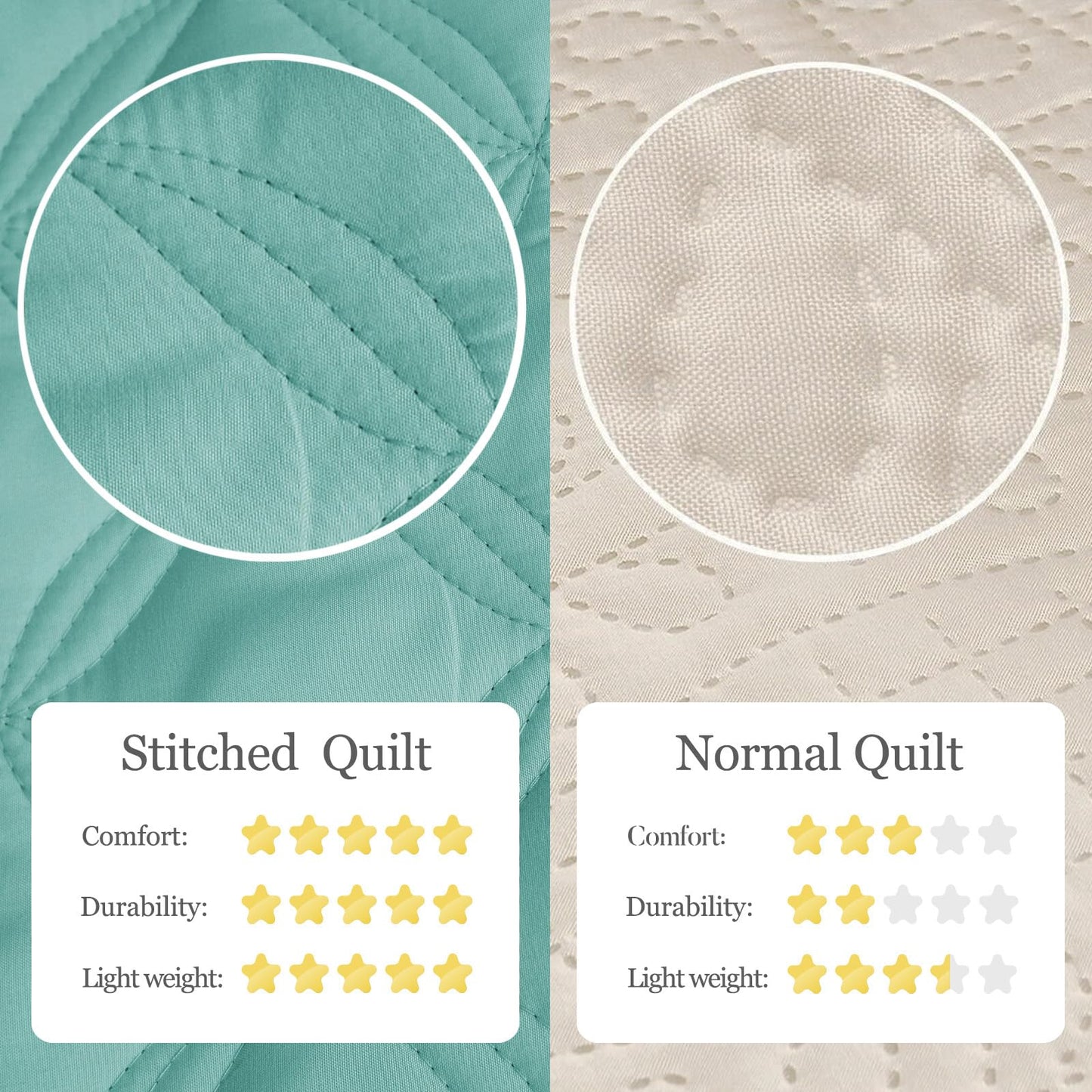 Exclusivo Mezcla Bed Quilt Set King Size for All Seasons, Stitched Pattern Quilted Bedspread/ Bedding Set/ Coverlet with 2 Pillow shams, Lightweight and Soft, Turquoise