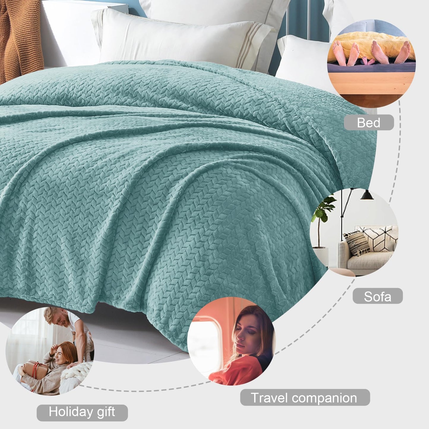 Exclusivo Mezcla Fleece Twin Size Blanket for Bed, 60x80 Inches Soft Cozy Jacquard Flannel Blankets, Lightweight Fuzzy Plush Warm for Women, Celadon