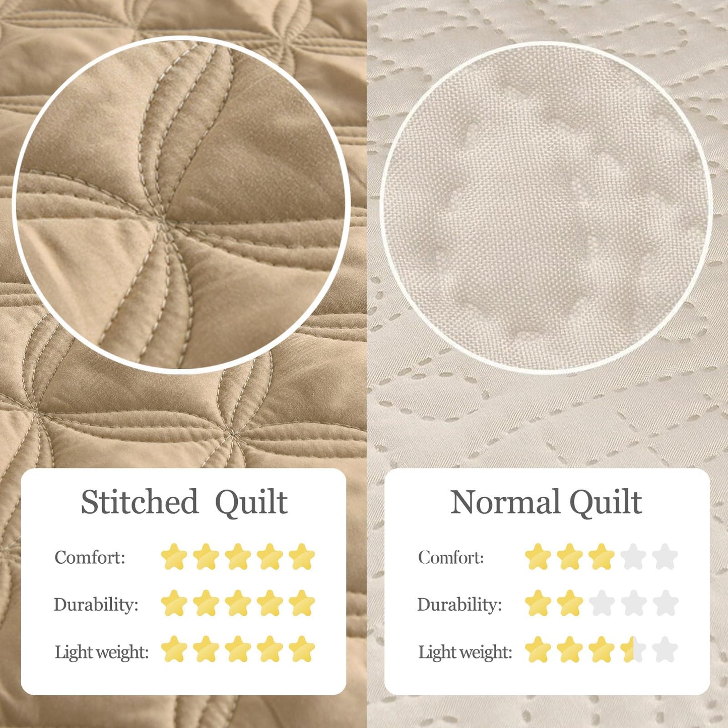 Exclusivo Mezcla Bed Quilt Set King Size for All Seasons, Stitched Pattern Quilted Bedspread/ Bedding Set/ Coverlet with 2 Pillow shams, Lightweight and Soft, Camel