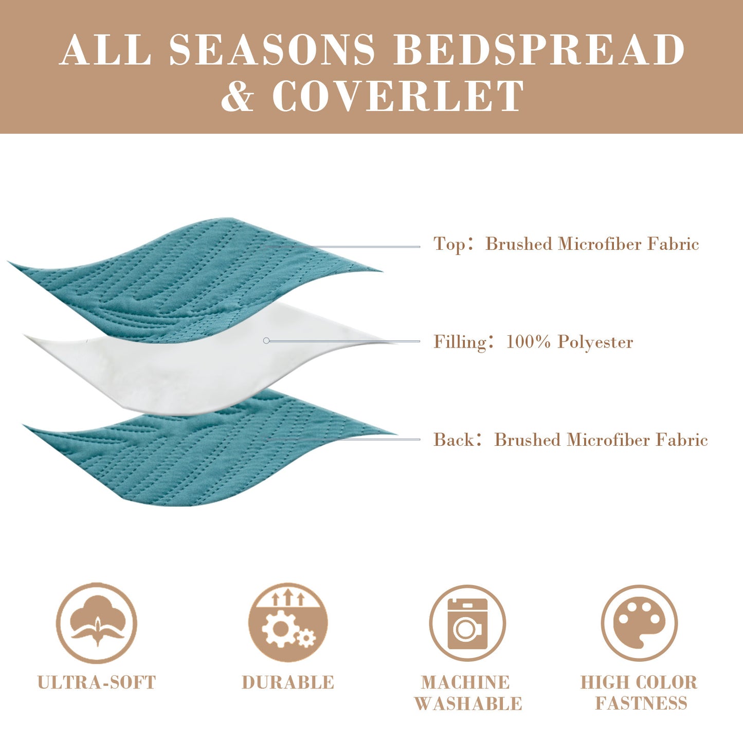 Exclusivo Mezcla Ultrasonic California King Size Quilt Set Teal, 3 Pieces Lightweight Bedspread Leaf Pattern Bed Cover Soft Microfiber Coverlet Bedding Set for All Seasons